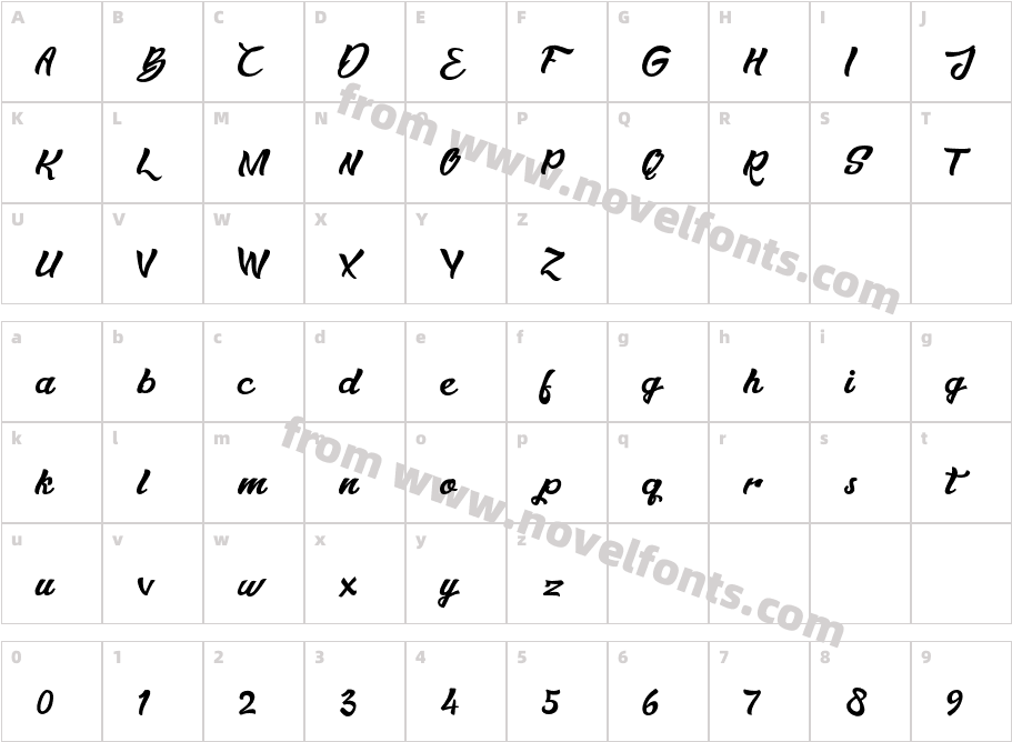 BowlistPERSONALUSEONLY-ScriptCharacter Map