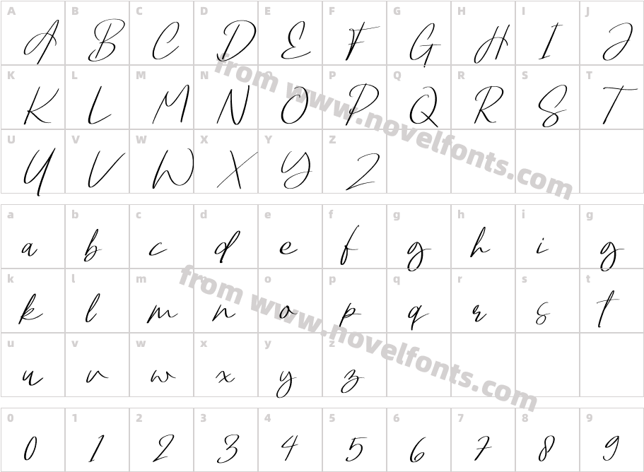 Bowthen_SignatureCharacter Map