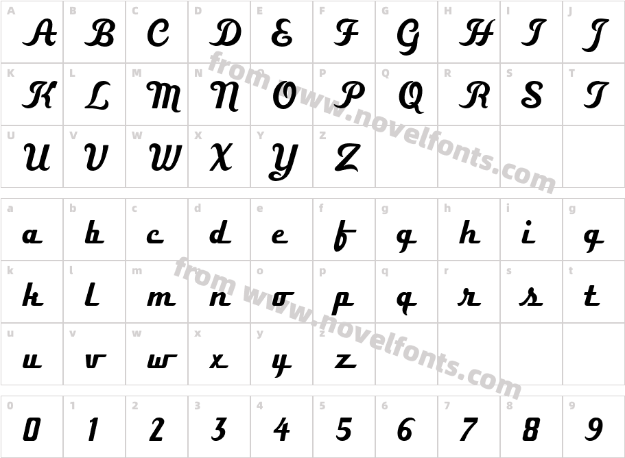 BoxerScriptJFCharacter Map