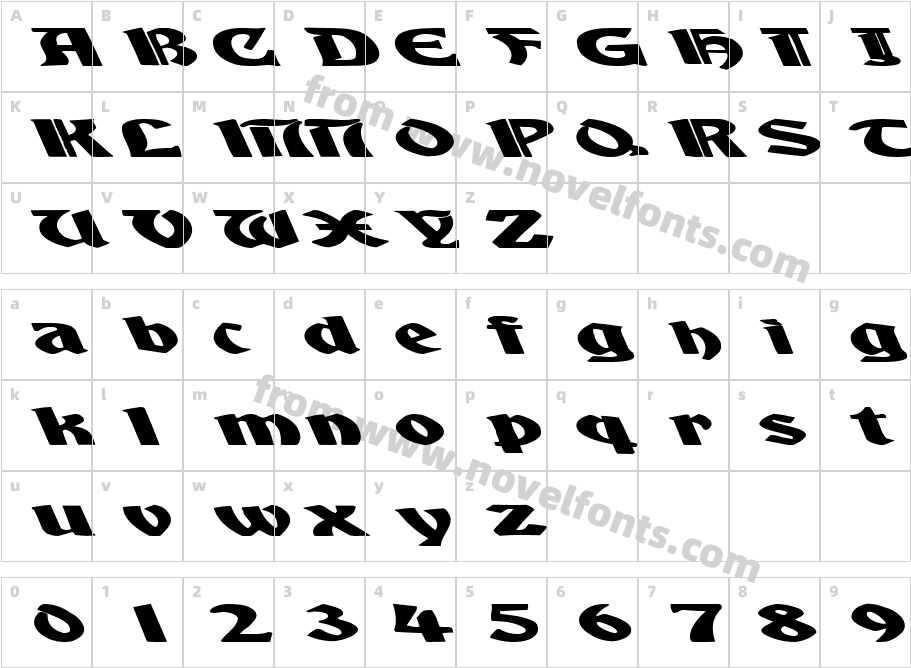 BoyHoodDrive ttextCharacter Map