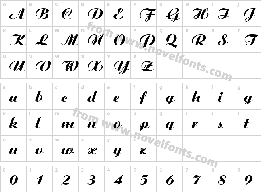 BoyarskyCharacter Map