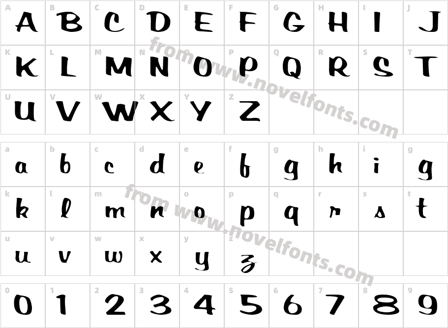 BrackenScriptSSKCharacter Map