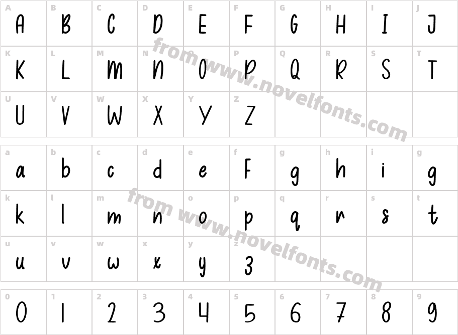 ElioneCharacter Map