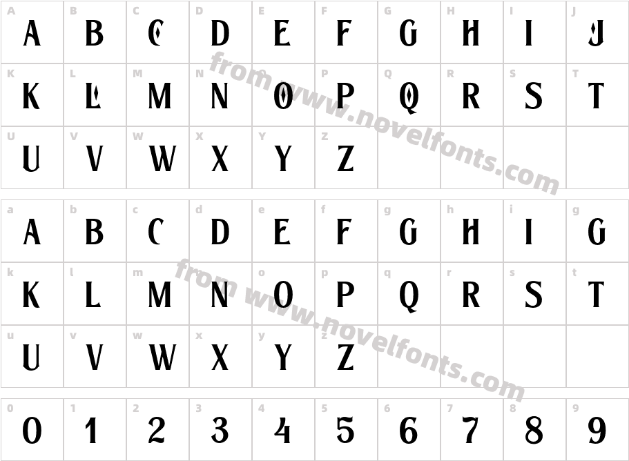 Bradlens DemoCharacter Map