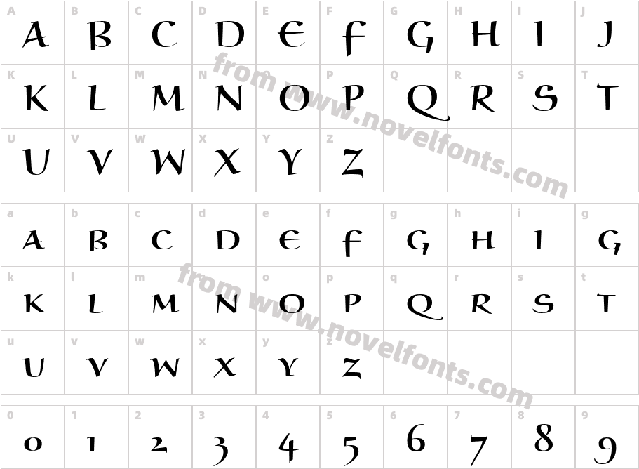 Braganza SC ITCCharacter Map