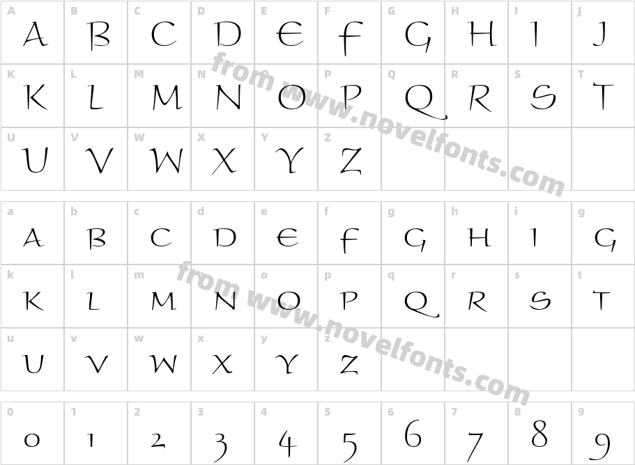 BraganzaSCITC-LightCharacter Map