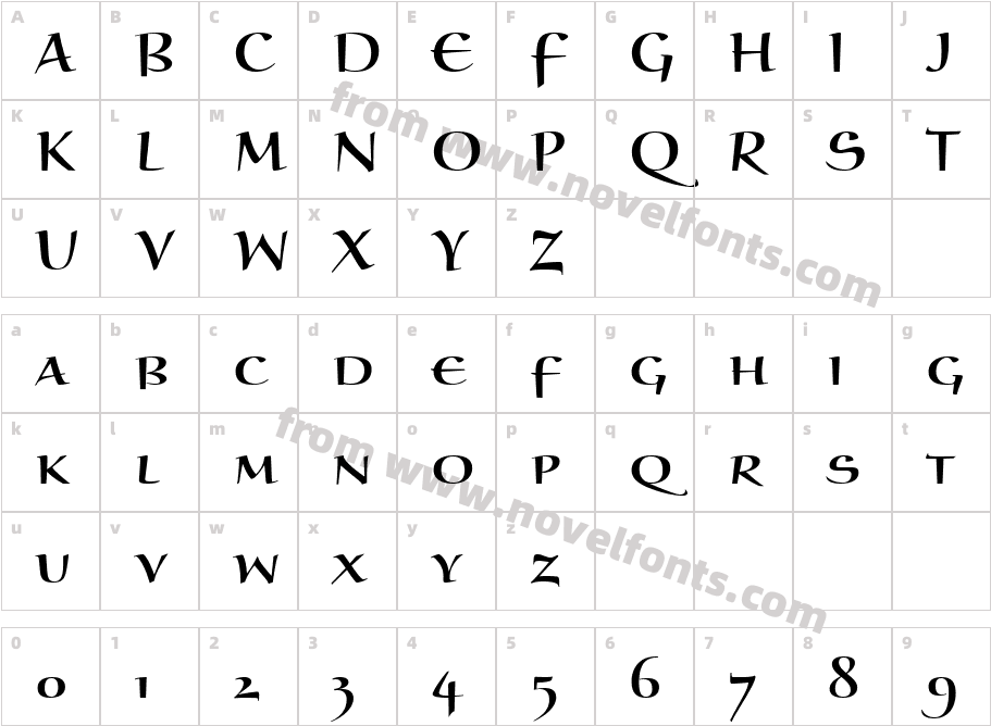 BraganzaSCITCCharacter Map