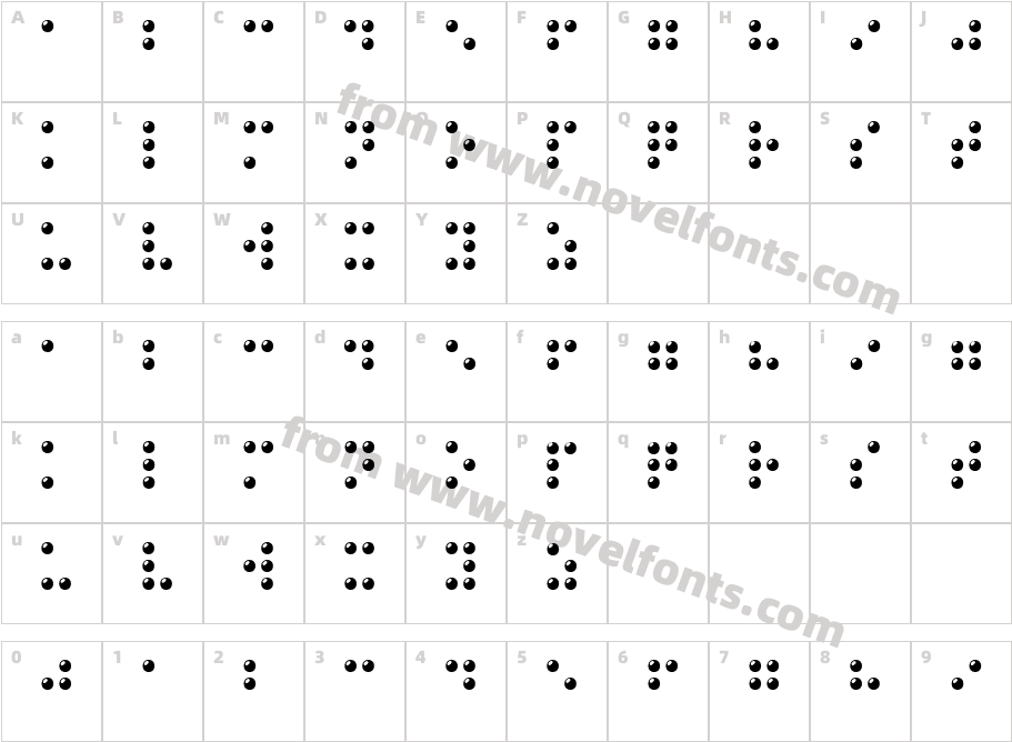 Braille 3DCharacter Map