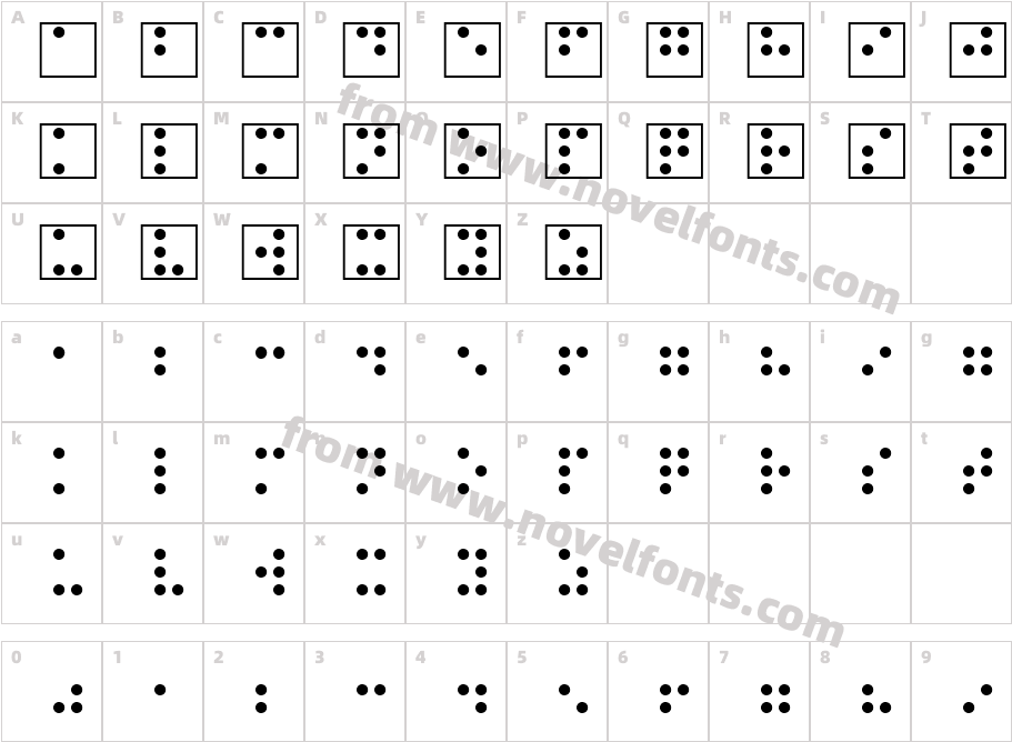 Braille BeckerCharacter Map