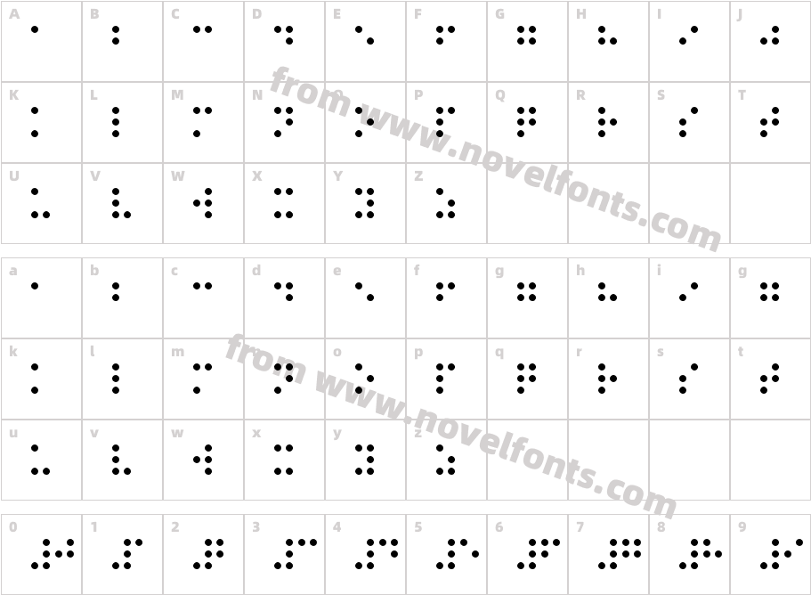 BrailleCharacter Map