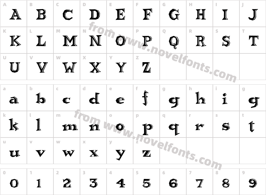 BrainheadCharacter Map