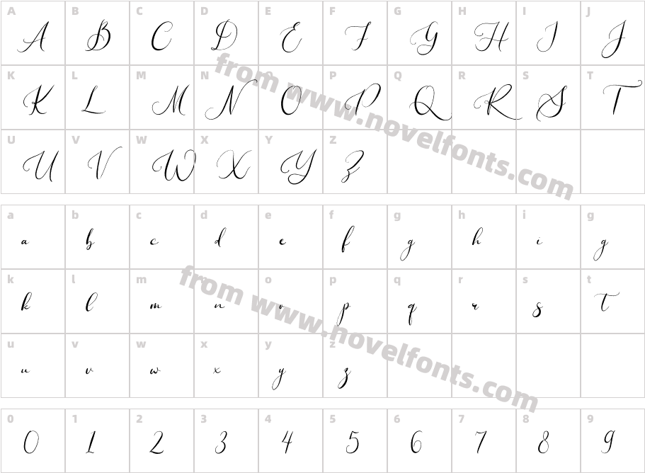 Elisabeth RaelynCharacter Map