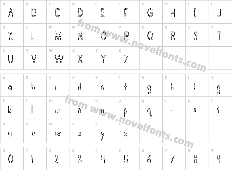 BramaleaBeautyCharacter Map