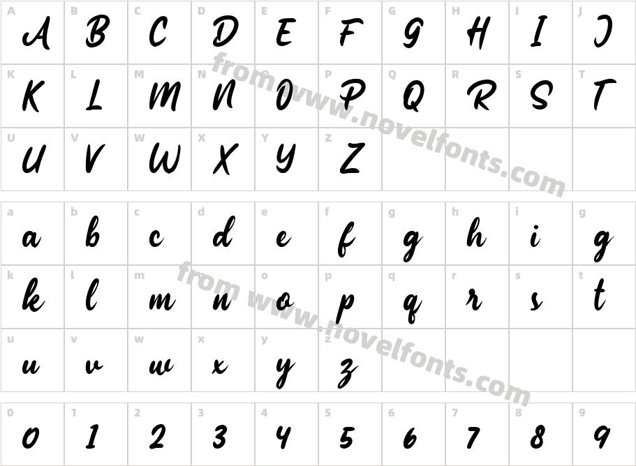 EliseinCharacter Map