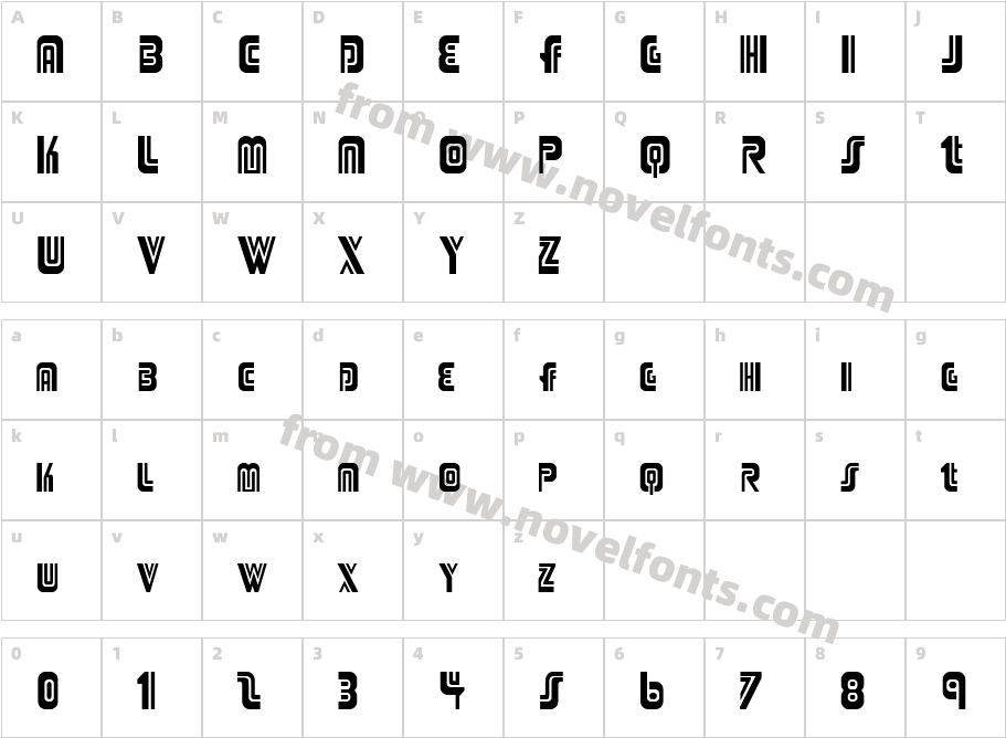 AdriatorCharacter Map