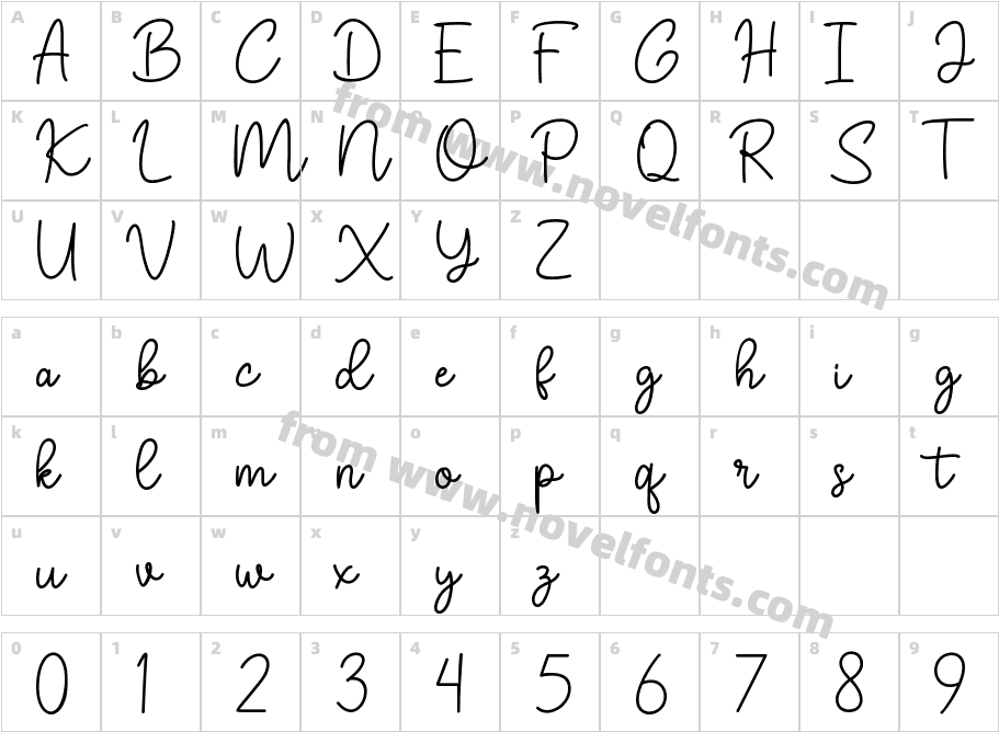 BraniellaCharacter Map