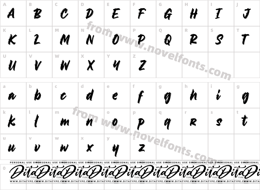 Braves FactorCharacter Map