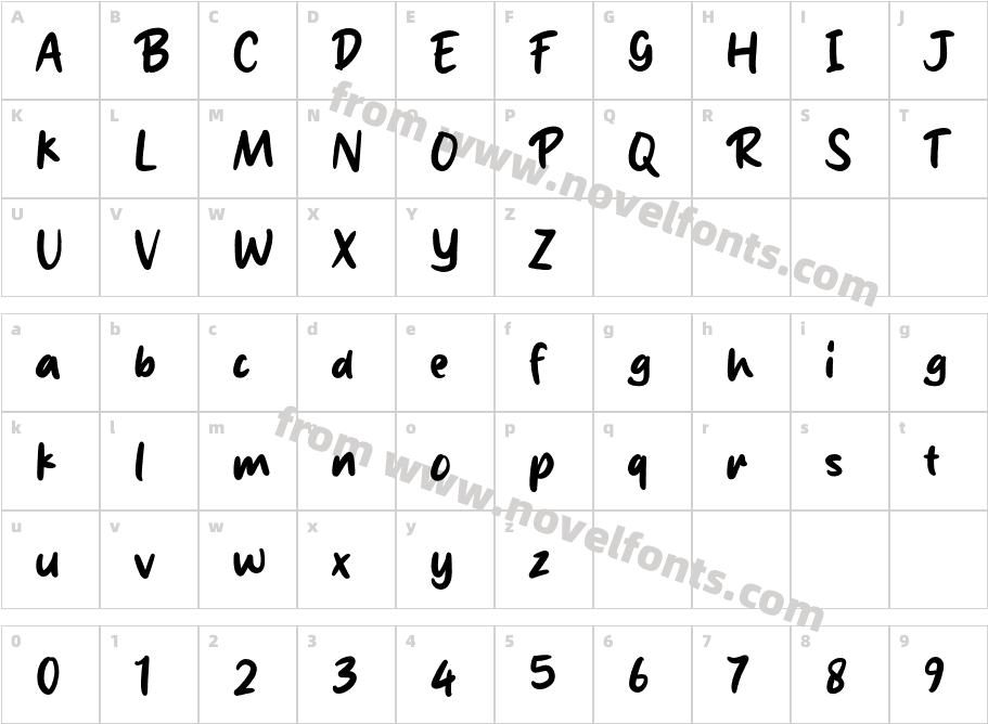 BreakingCharacter Map