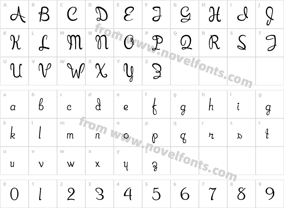 ElizabethCharacter Map