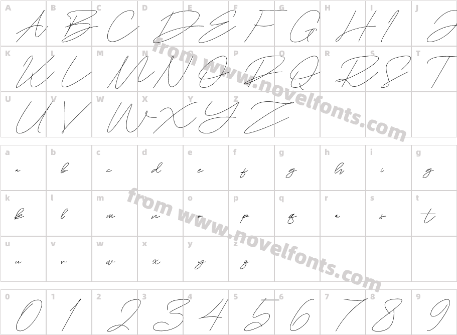 Bregoria SignatureCharacter Map