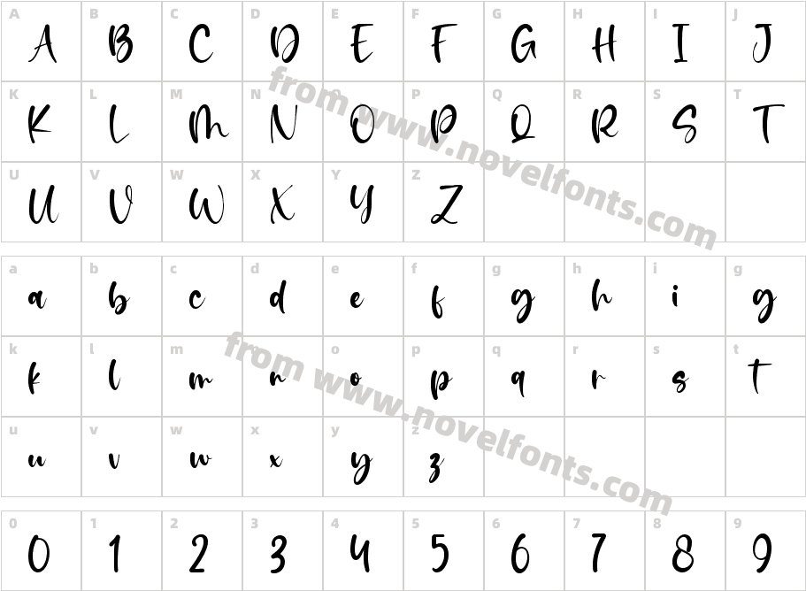 BridesgirlCharacter Map