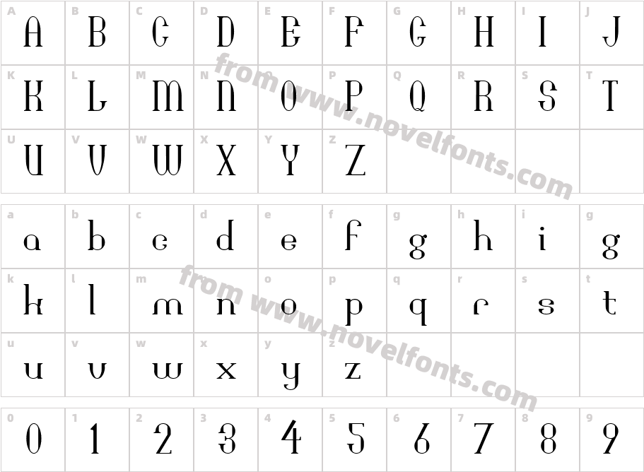 BridgeworkCharacter Map