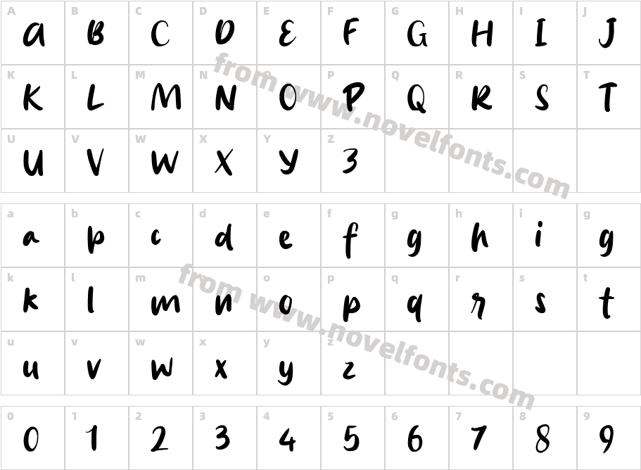 Briella RinCharacter Map