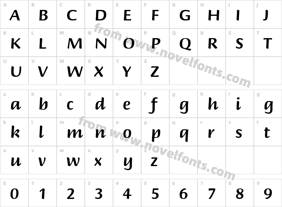 BriemScriptMMCharacter Map