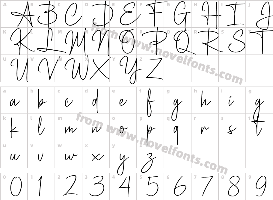 BrigethaSignatureCharacter Map