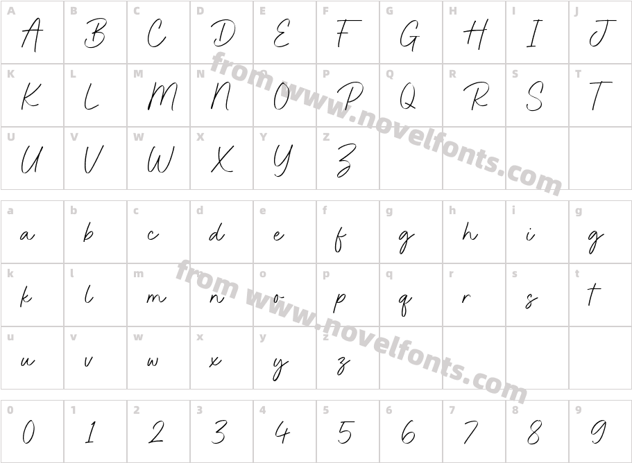 Brighton SignatureCharacter Map