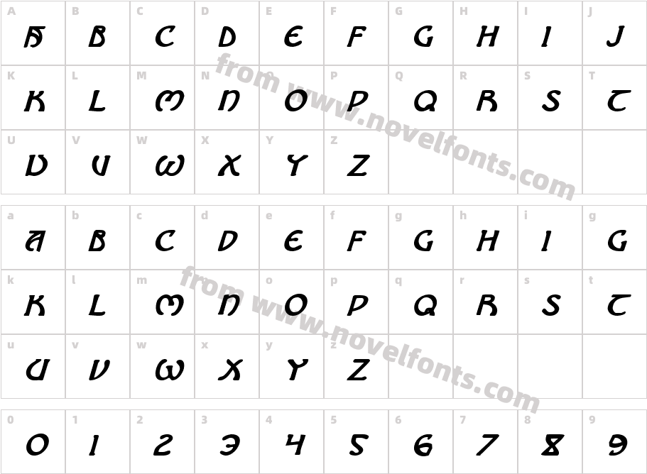 Brin Athyn Bold ItalicCharacter Map