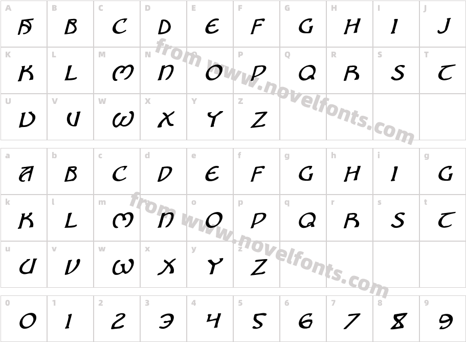 Brin Athyn RotalicCharacter Map