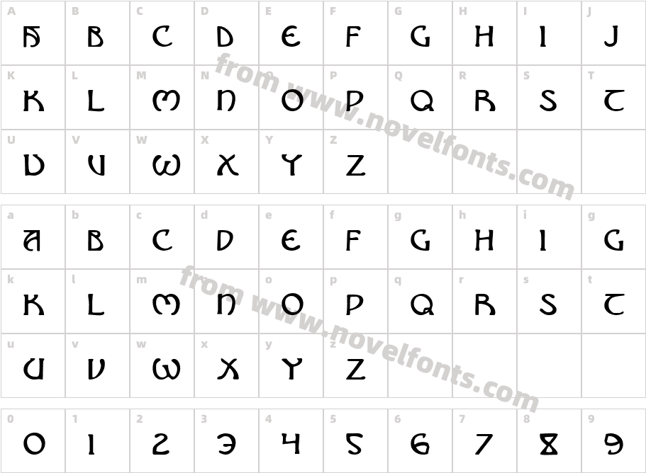 Brin AthynCharacter Map