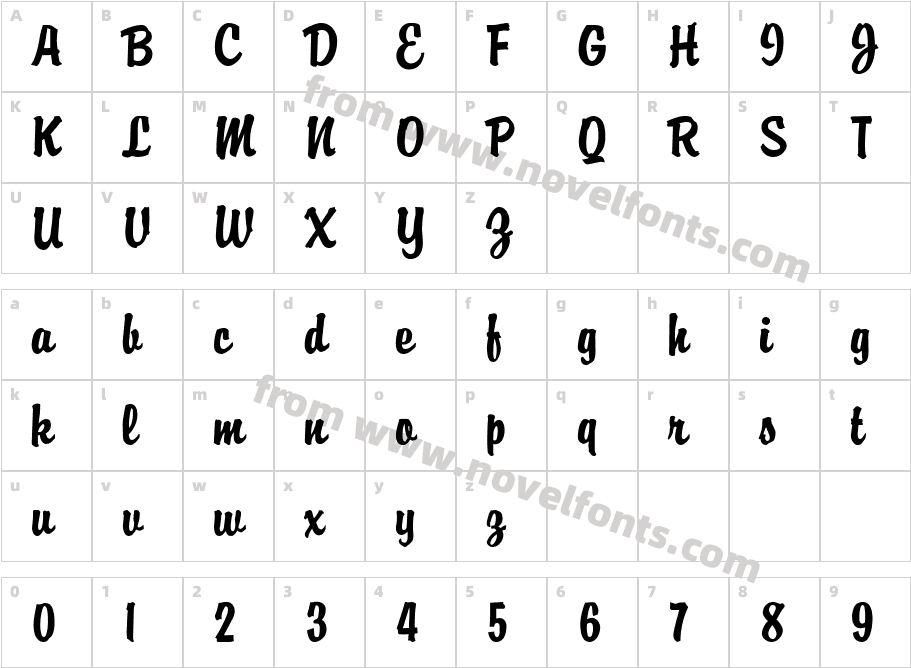 BriquetCharacter Map