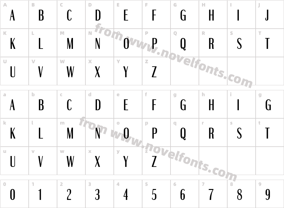 Britannic Becker Compress MedCharacter Map