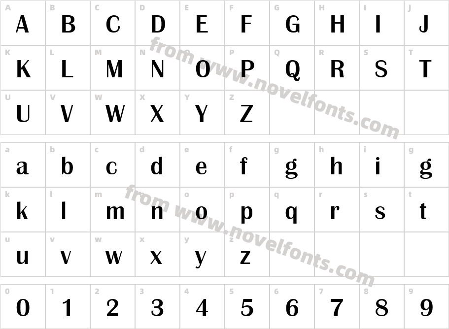 Britannic Becker MedCharacter Map