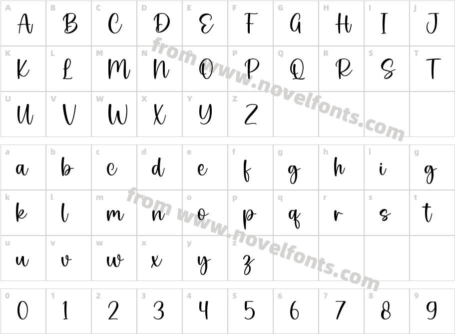 BrithanyRegularCharacter Map