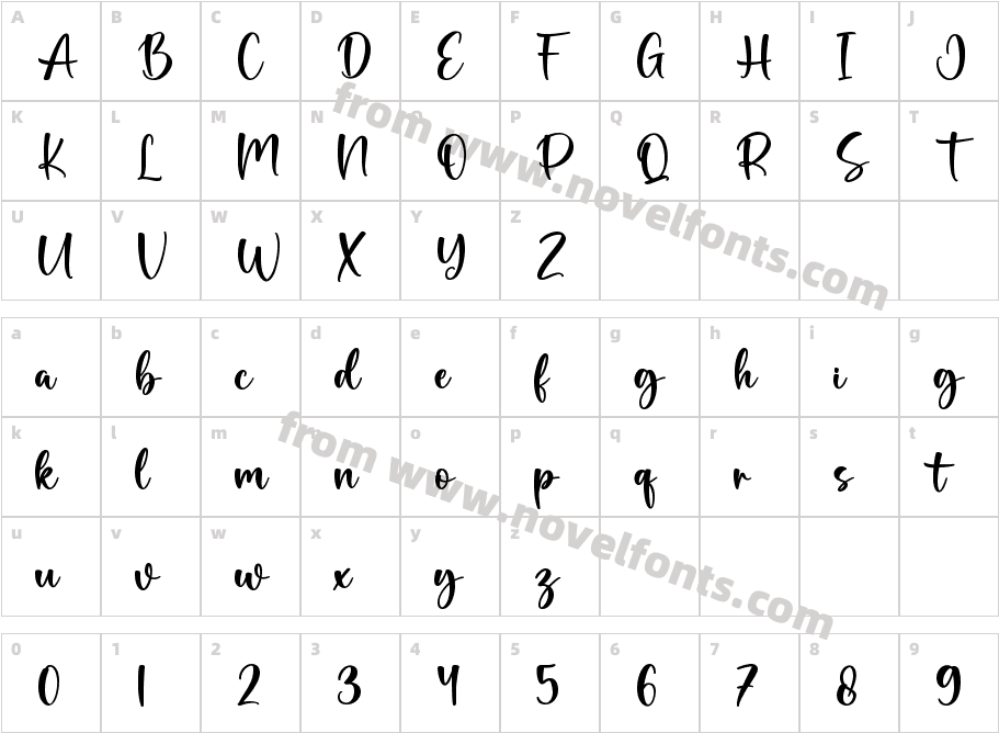 BrithneyRegularCharacter Map