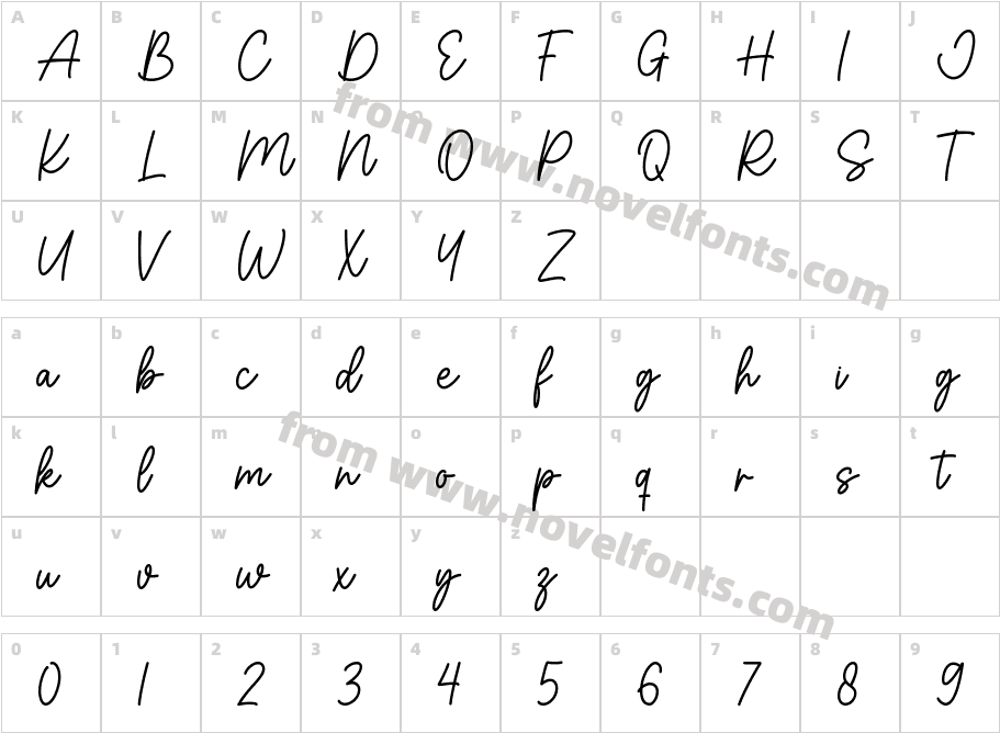 BrittaneRegularCharacter Map