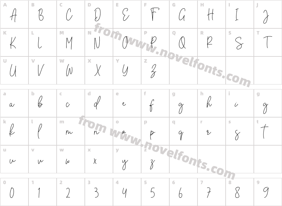 Brittany AmastryCharacter Map