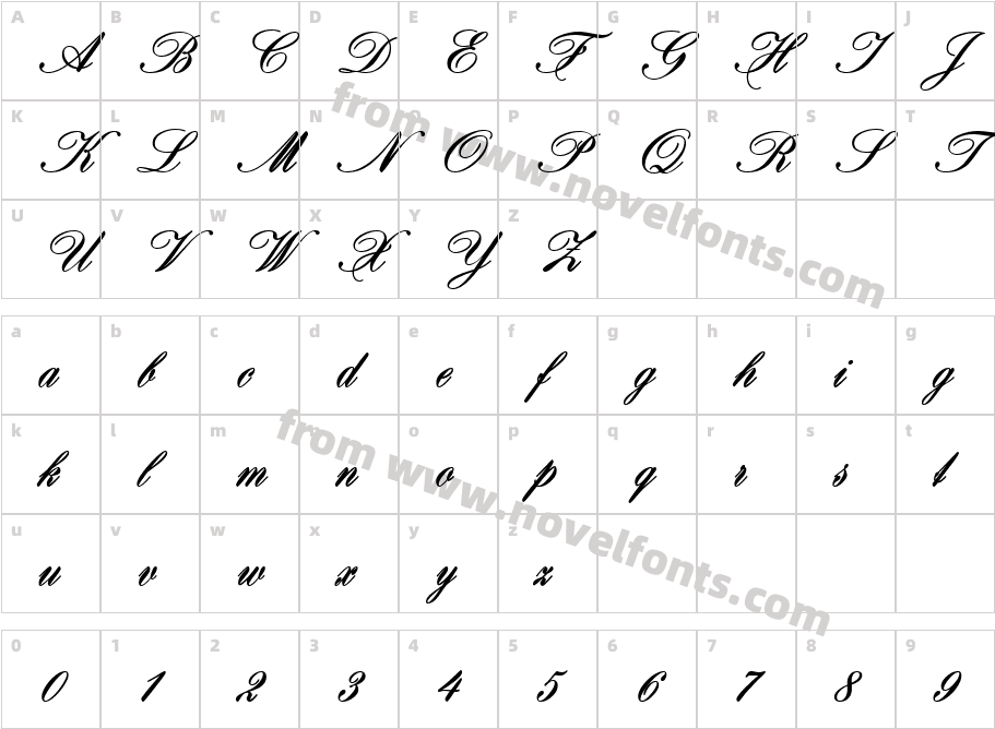 BroadmoorScriptSSKCharacter Map