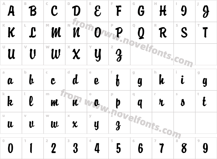 BrodyCharacter Map