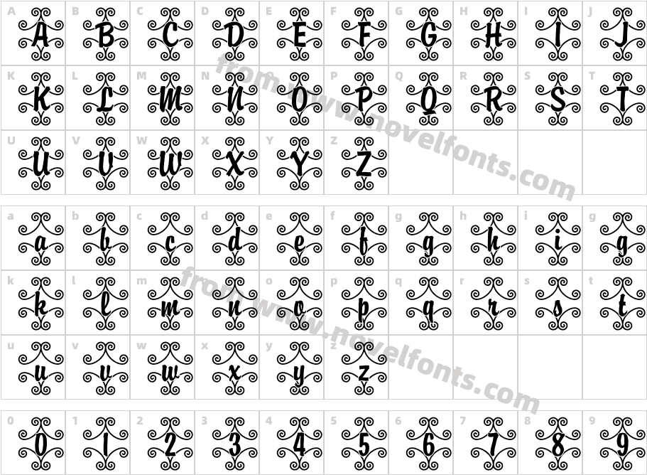 Brody46 BeckerCharacter Map