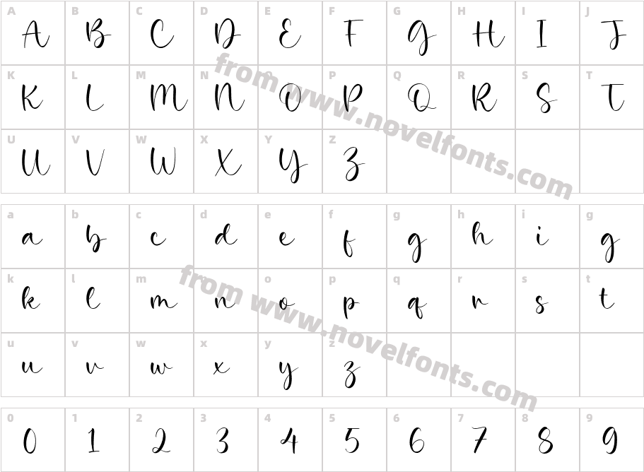 Broken WhiteCharacter Map