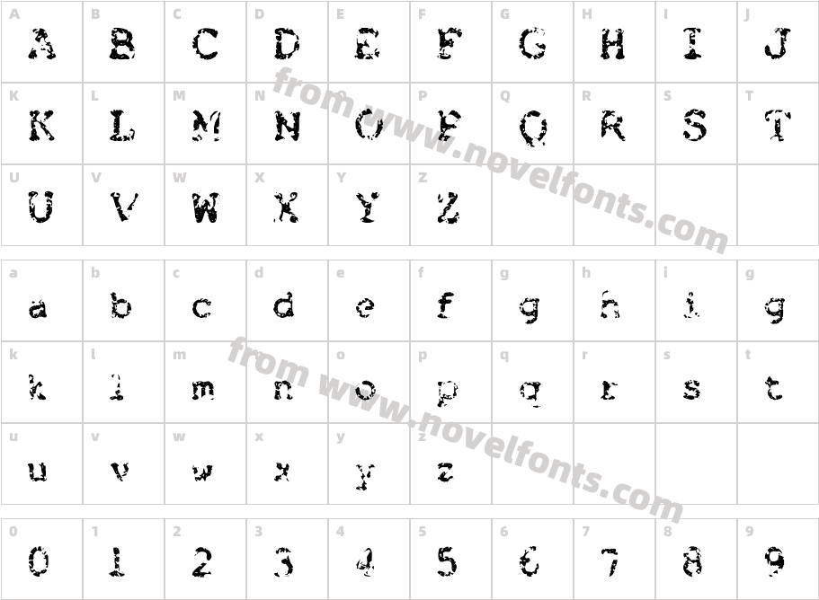 BrokenbabyCharacter Map