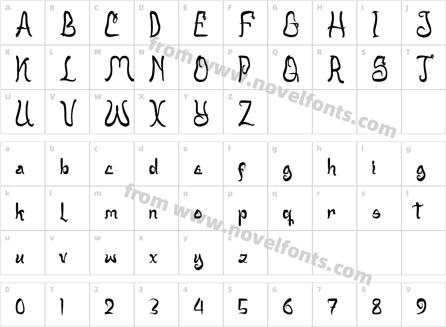 Broklige SpicyCharacter Map