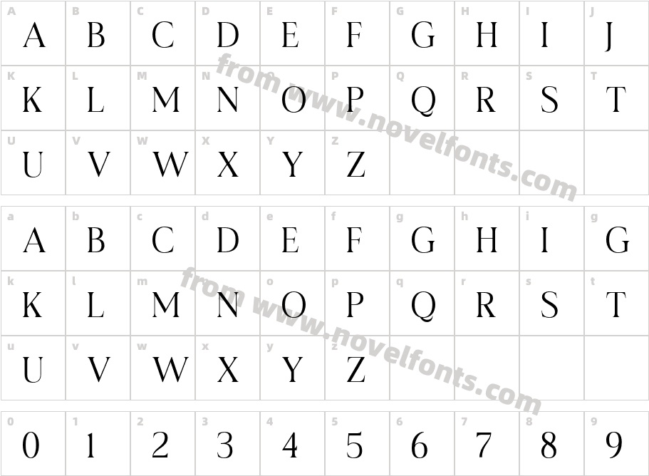 Bronatte DisplayCharacter Map