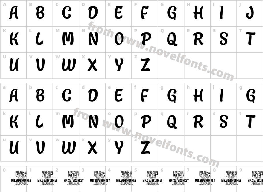 Bronkey PERSONAL USE ONLY ThinCharacter Map