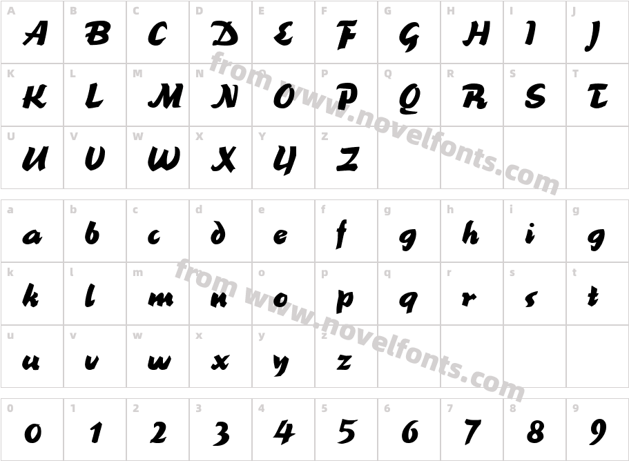 Brookscript_RegularCharacter Map