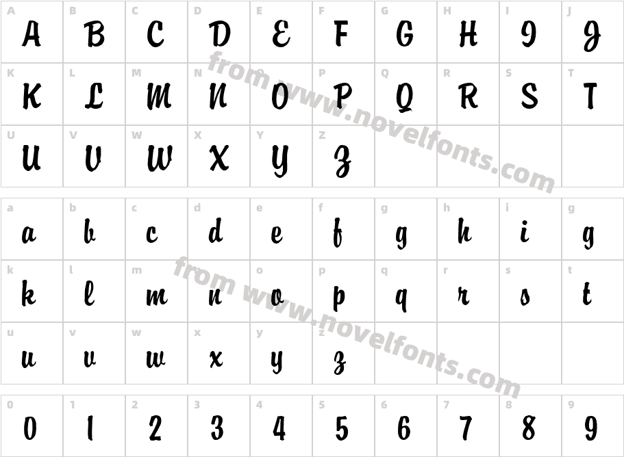 Brophy ScriptCharacter Map